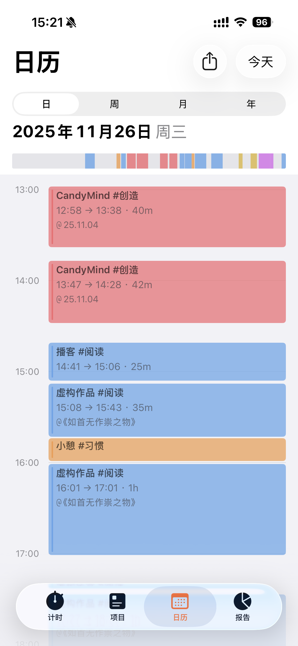 Calendar View
